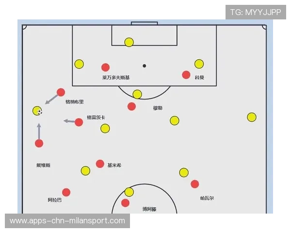 拜仁全队移动撕裂对手防守体系